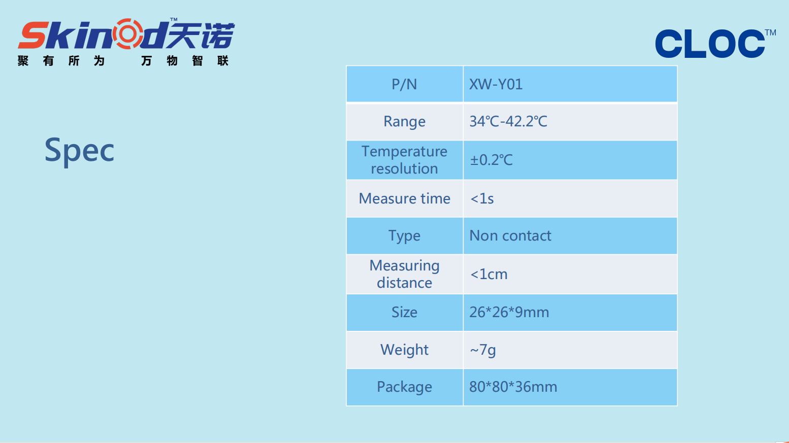 handy thermometer